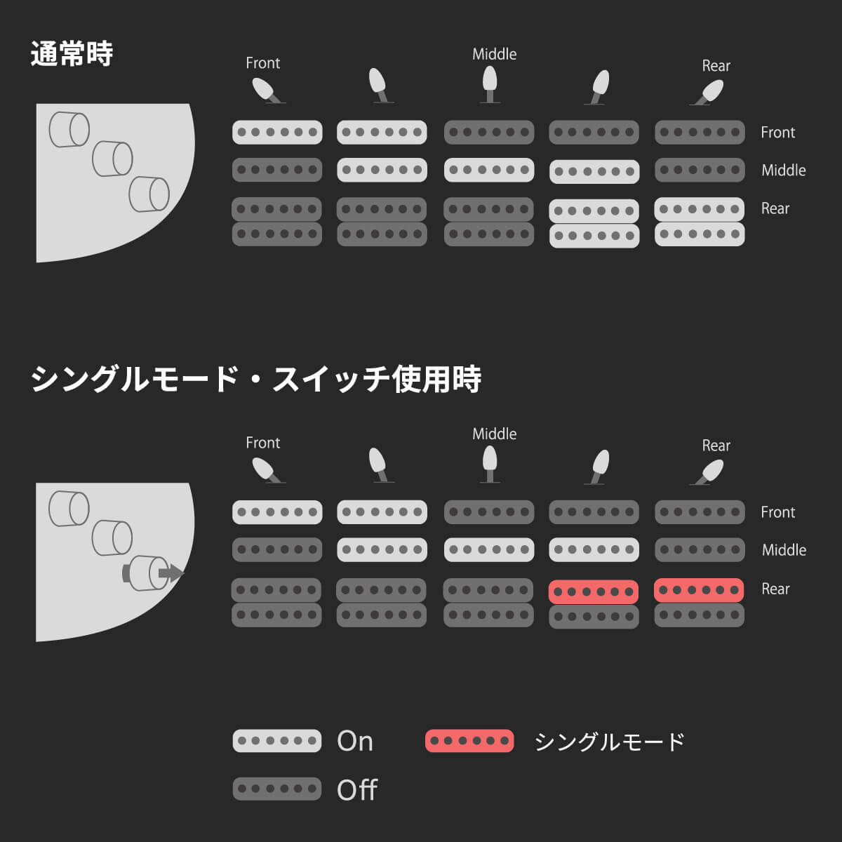 HST/SSH-Standard HISTORY | 島村楽器