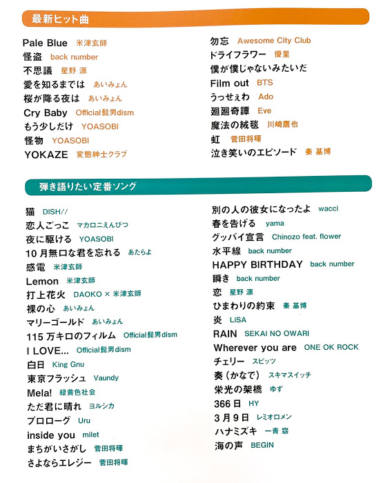 ギター弾き語りスコアに迷ったらコレ 初心者でもおすすめのスコアを集めました 10 29更新 八王子店 店舗情報 島村楽器