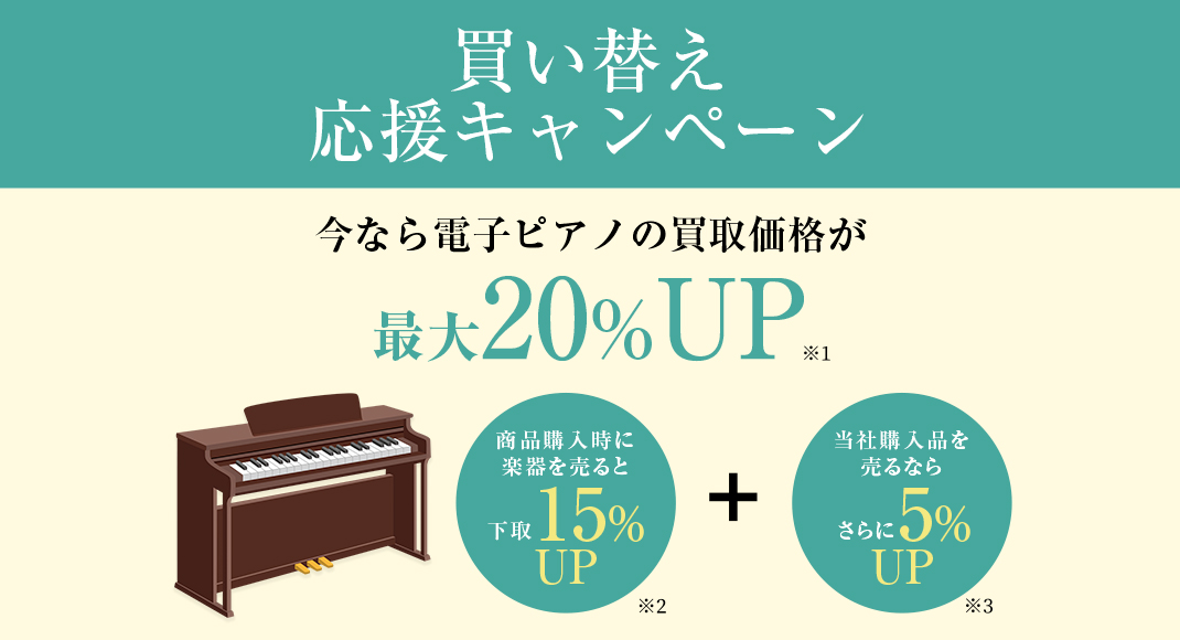 ピアノフェスタ2022in広島（11/3～11/6）開催のお知らせ.｜島村楽器