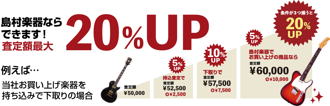 鹿児島店のギター ベース下取 買取 査定は無料 鹿児島アミュプラザ店 店舗情報 島村楽器