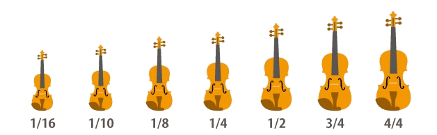 バイオリン】2023年最新比較！初めての子供用の分数バイオリン