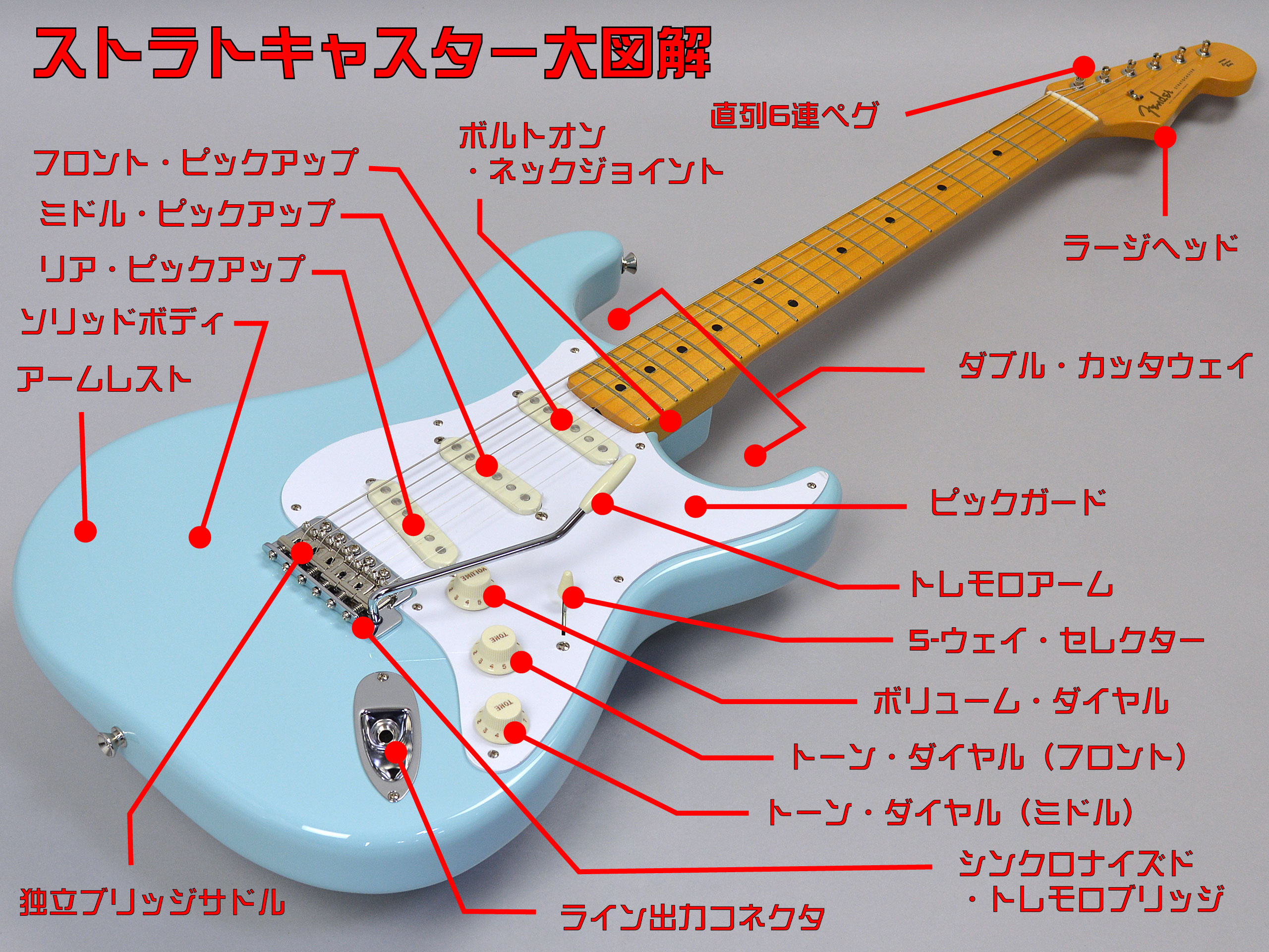 エレキギター Stratocaster ストラトキャスター をお求めなら島村楽器 三宮オーパ店へ デジマート掲載情報 特別編 三宮オーパ店 店舗情報 島村楽器