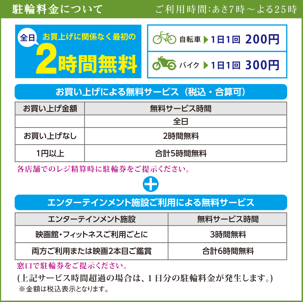 京都 478号線 自転車