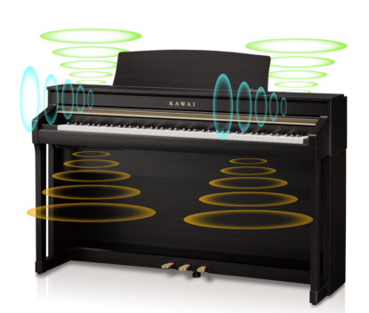 カワイ電子ピアノCA98、CA78は2017年10月20日（金）、店頭展示品が遂に 
