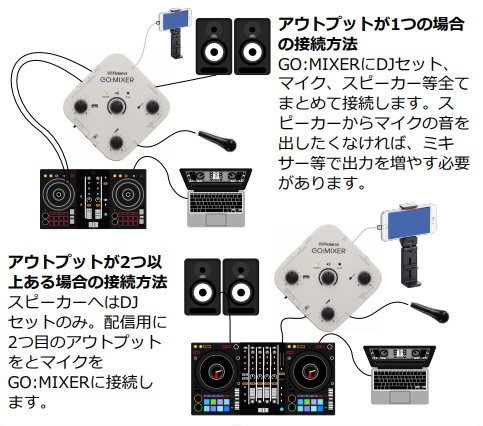 Web上での生放送 配信用の機材をお探しなら当店へ インターネット配信に必要な機材をおススメを交えて一挙紹介 名古屋パルコ店 店舗情報 島村楽器