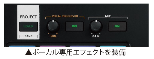 1/23発売！【Roland VERSELAB MV-1】Rolandより新たな楽曲制作ツール