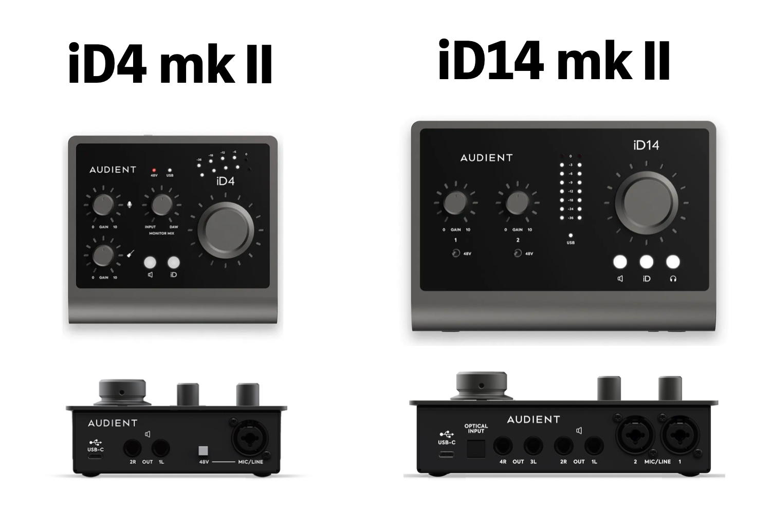 Audient社から新たなオーディオインターフェイスiD4mkⅡ / iD14 mkⅡが ...
