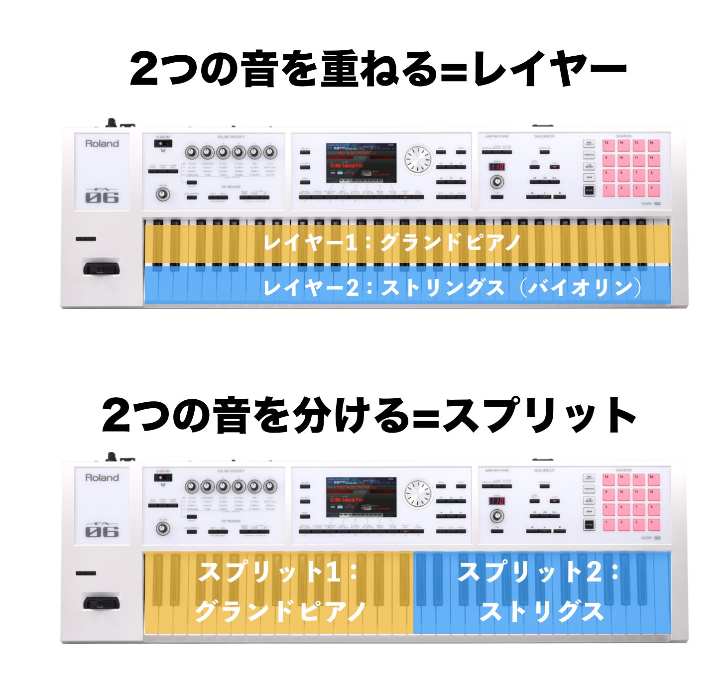 2023年版】ステージピアノの選び方と当店おすすめラインナップを一挙