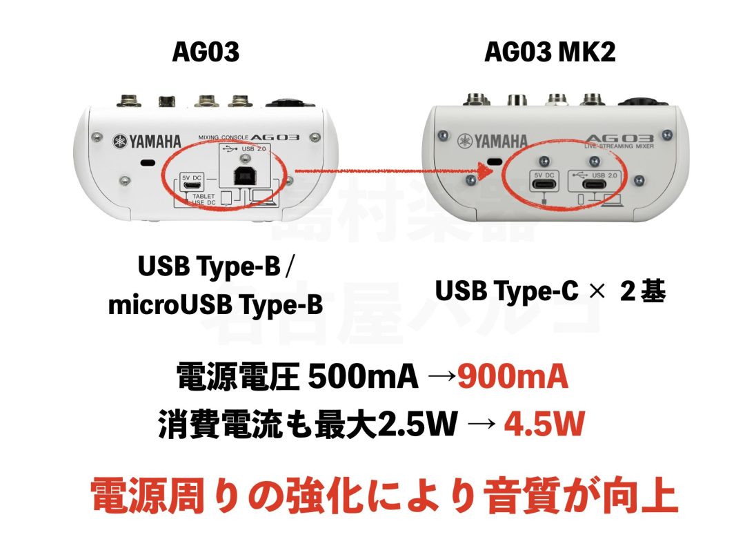 何が変わったの？AG03/AG06とAG03mk2/AG06mk2の違いを比較・紹介