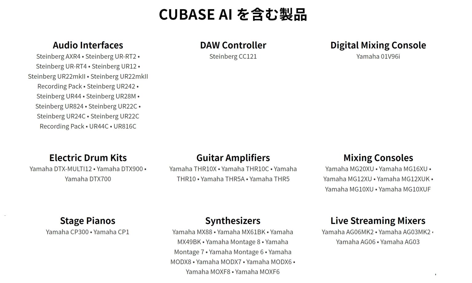 CUBASE ARTIST8.5 音楽制作ソフトセット+zimexdubai.com