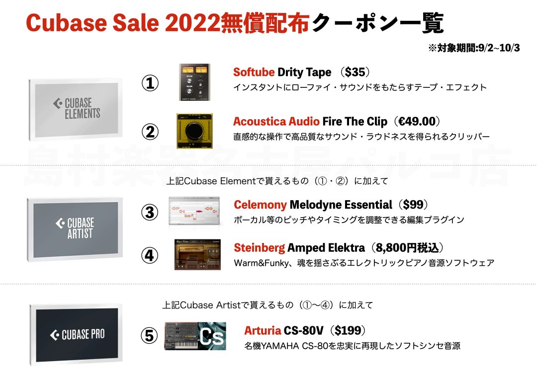 大人気DAWソフトCubase各種が40%OFFに！『Cubase Sale 2022がスタート