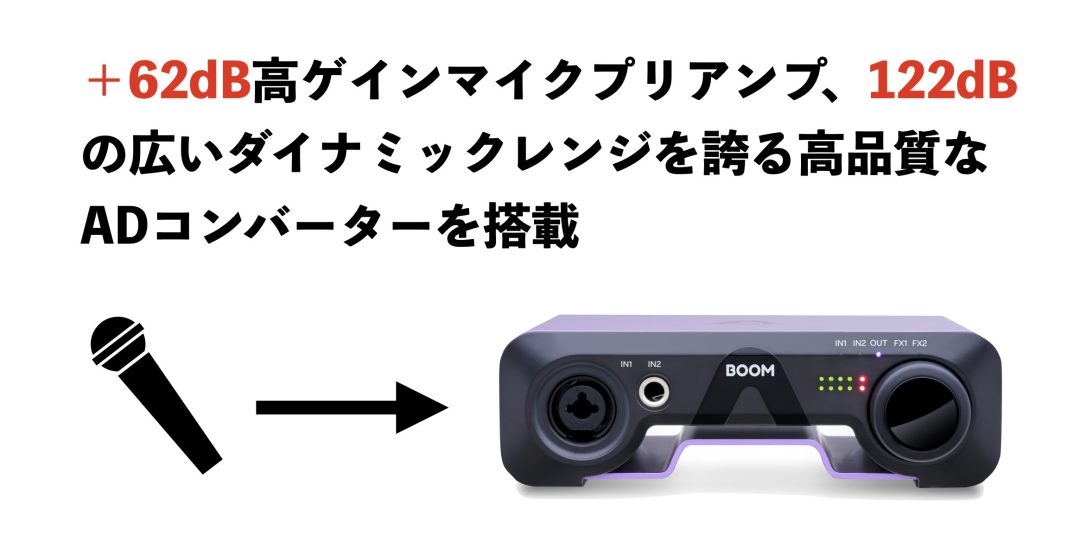 新品未使用】APOGEE 泥臭い BOOM