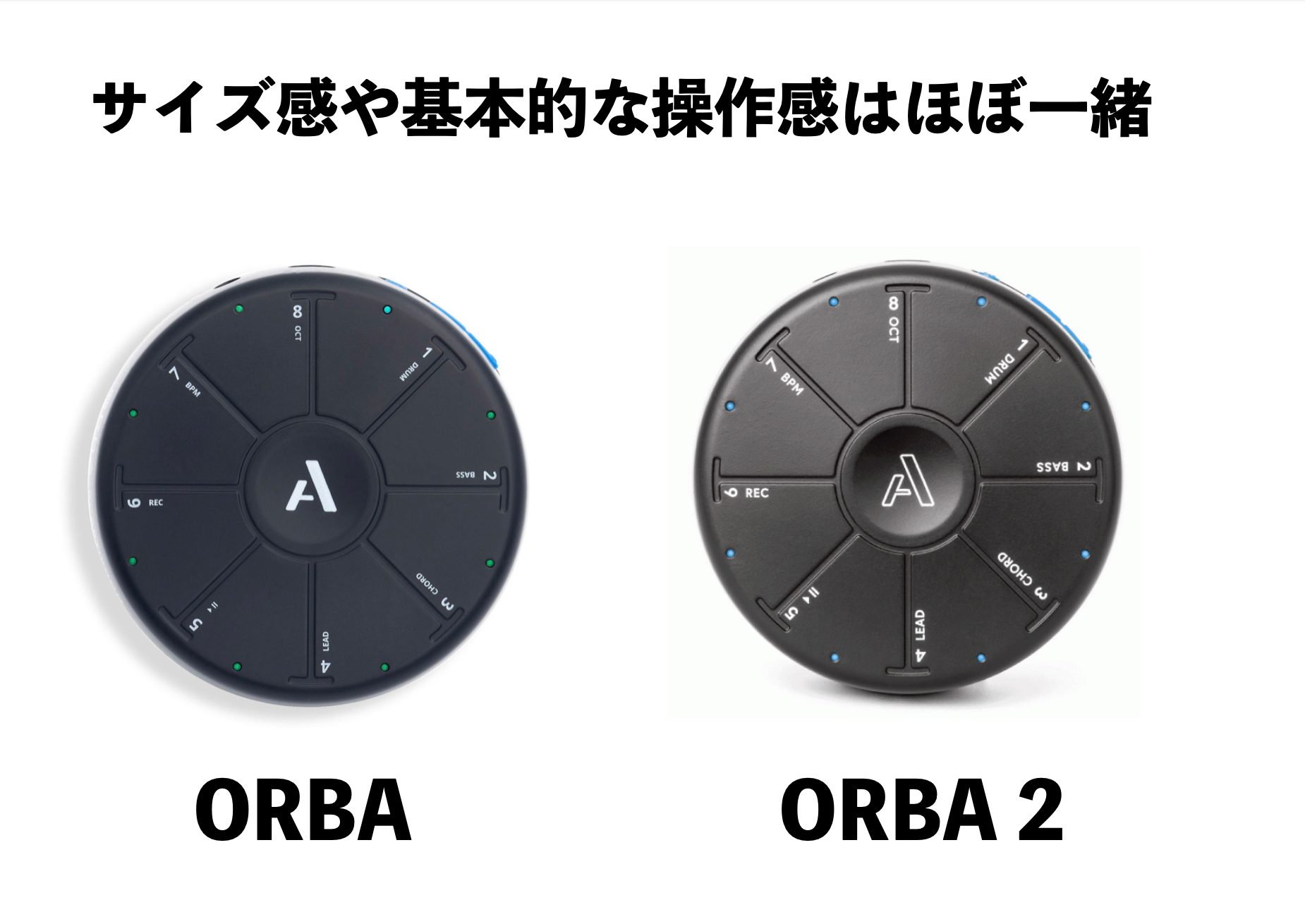 ORBA Artiphon ドラムシンセサイザー ループ Loop ステーション 産地 ...