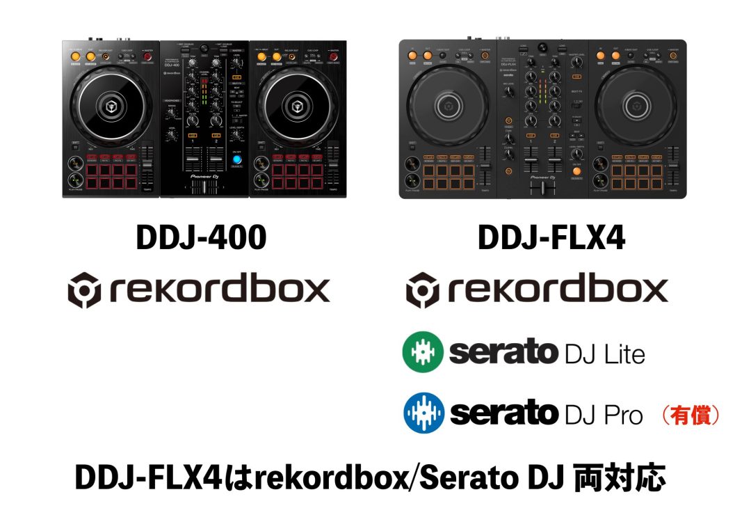 未使用 Pioneer DJ DDJ-FLX4 ATH-S100BK ヘッドホン SET 無