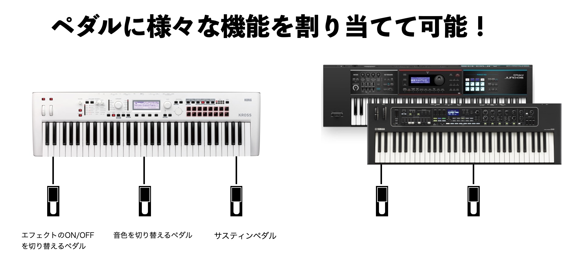 2023年版】10万円以下のシンセサイザーを虎の巻！国内3社の入門モデルを徹底比較！【Roland JUNO-DS/KORG  KROSS2/YAMAHA CK】｜島村楽器 名古屋パルコ店