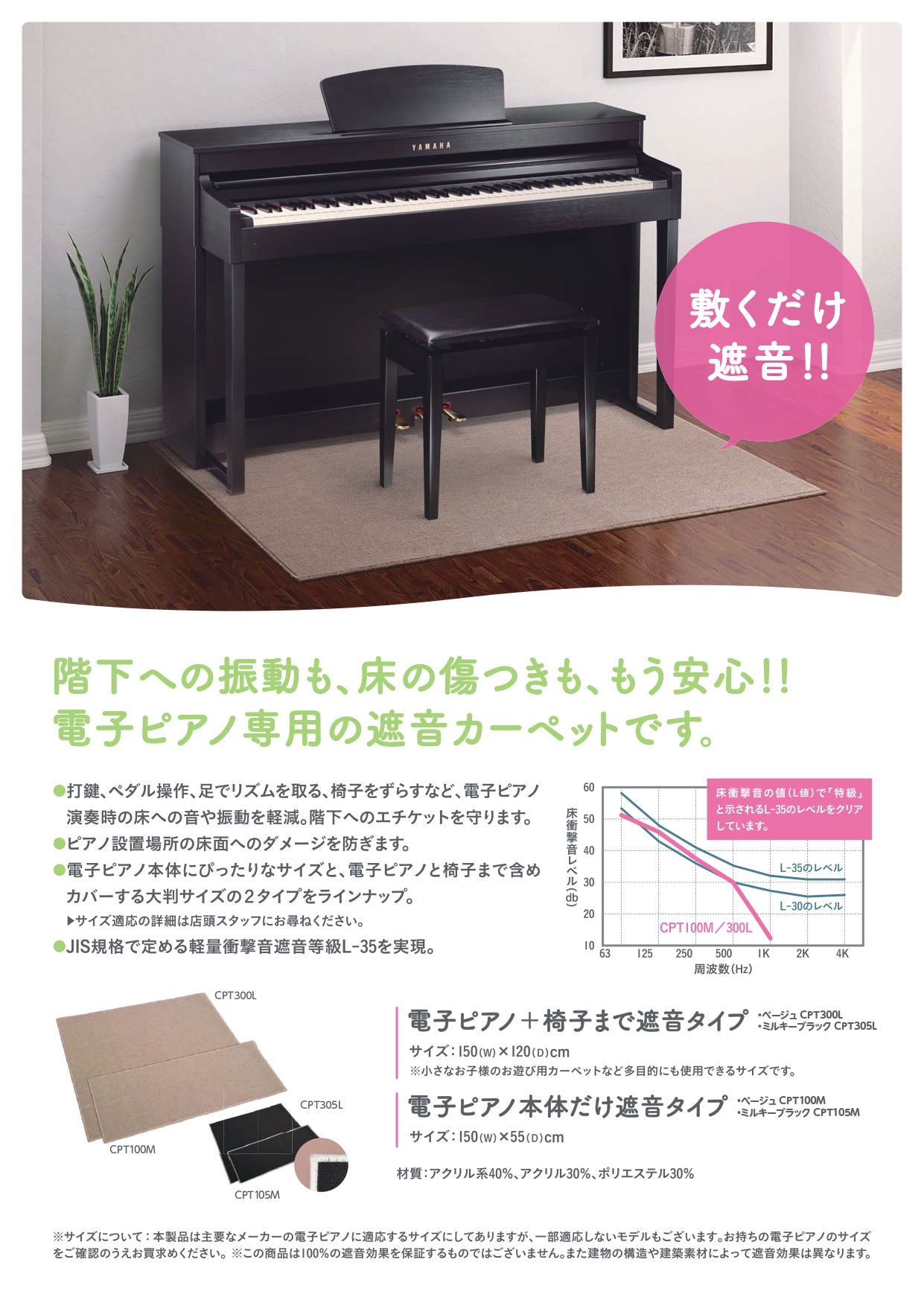 電子ピアノ】防音カーペットって、必要・・・？｜島村楽器 イオンモール大高店