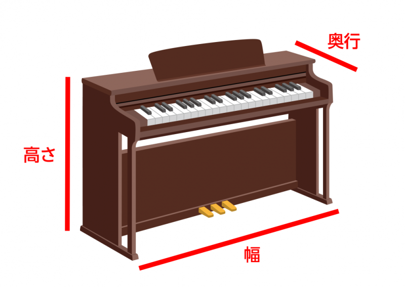 電子ピアノの選び方vol.3】コンパクトでインテリア性を重視した最新おすすめ電子ピアノをご紹介します｜島村楽器 ピアノショールーム八千代店