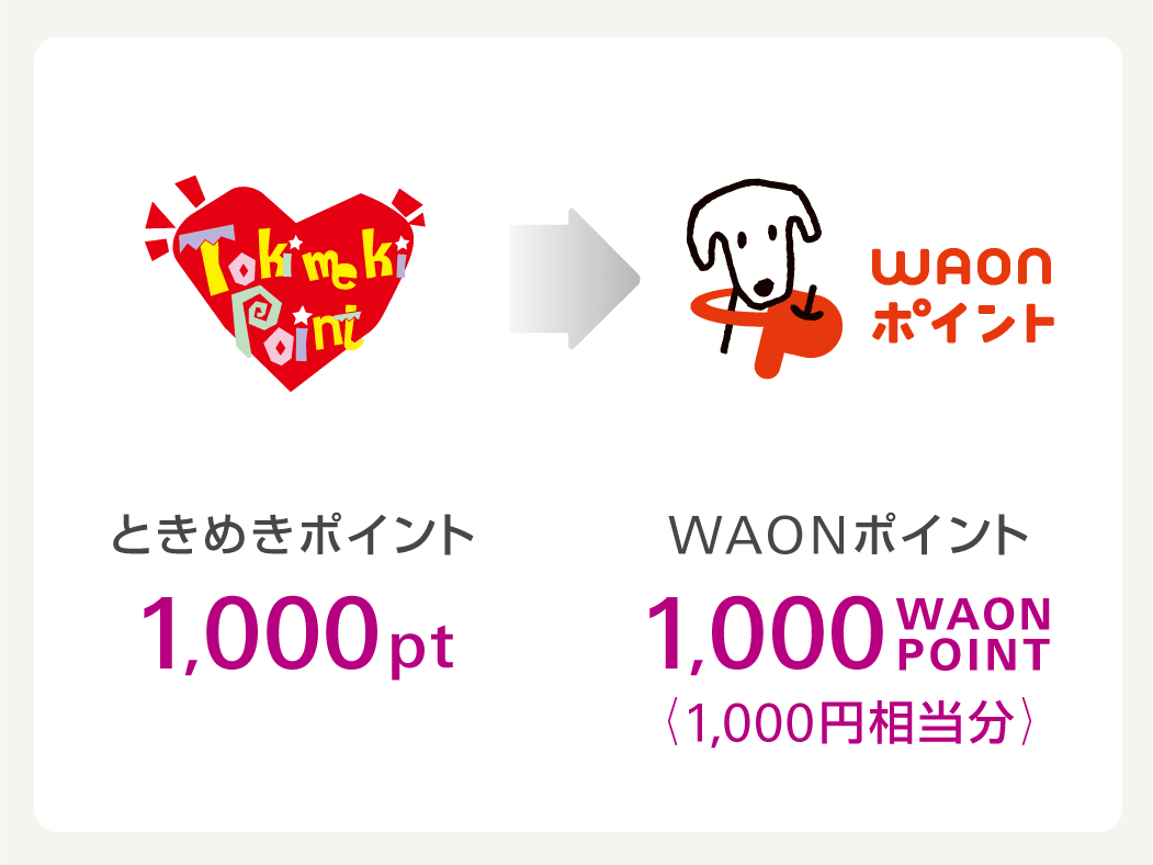 弦楽器総合ページ 弦楽器のことなら島村楽器四日市店へ 更新日 21 1 11 イオン四日市尾平店 店舗情報 島村楽器